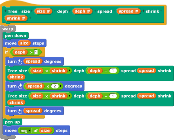 Tree recursion animated script pic.png