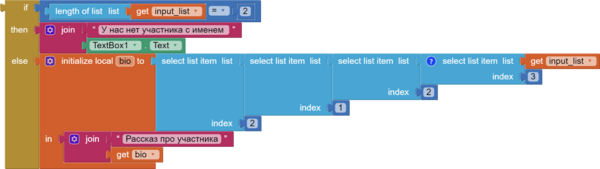 Procedure transformApp.png