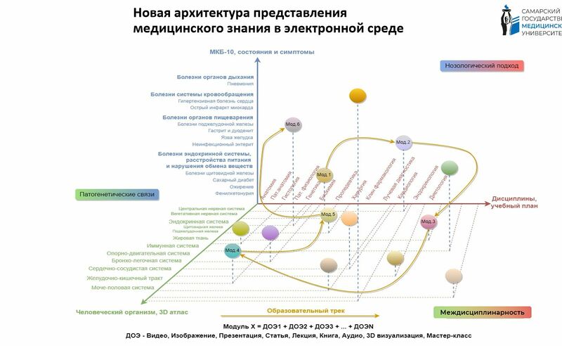 Schema samara.jpg