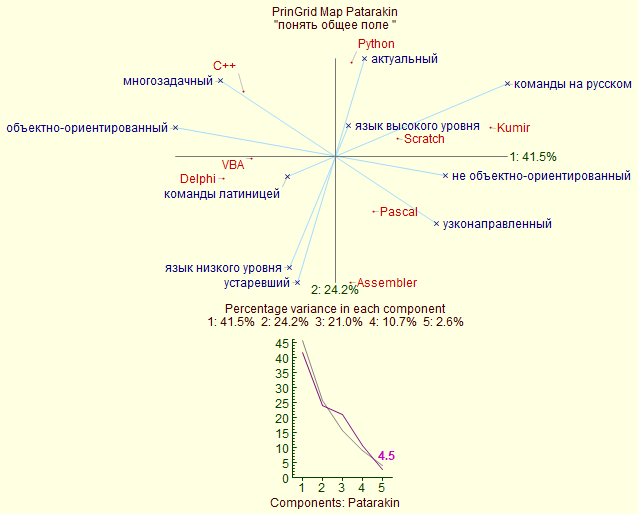 Файл:Lang+17 02.png