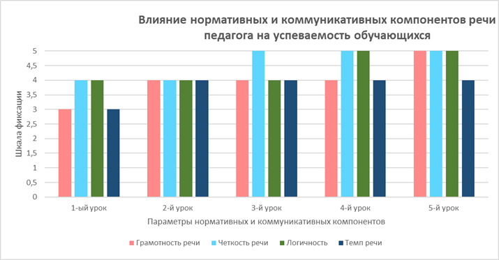 Файл:Rehs.png