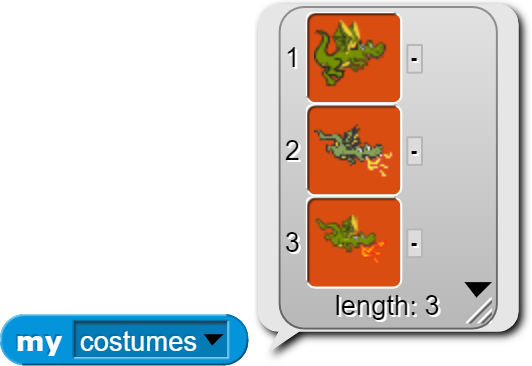 Файл:My cosumes.png