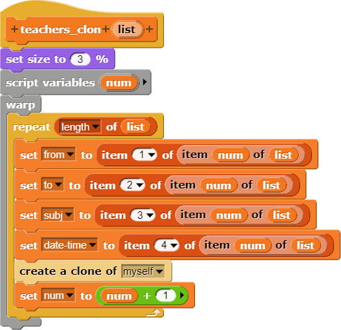 Файл:Tutors MES2 script.png