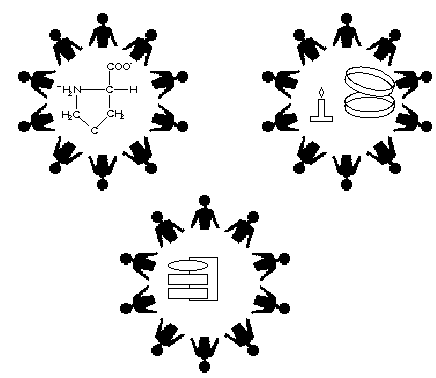 Файл:Science-community.gif