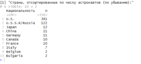 Файл:Rstudio5.png