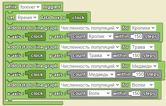Файл:Starlogo how to Graph.png