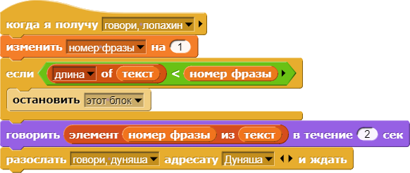 Файл:Cherry orchard lp.png