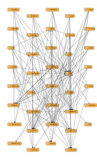 Файл:Foaf-yandex-start.png