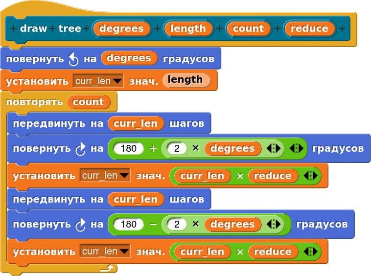 Файл:Рисуем ёлочку winter tree script pic.png
