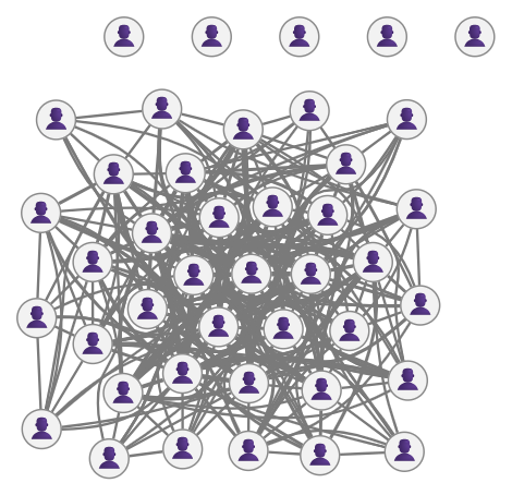 Файл:Graph scratchwiki de.png