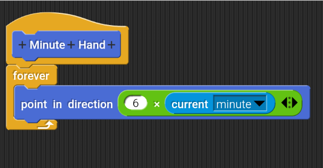Файл:Minute hand.png