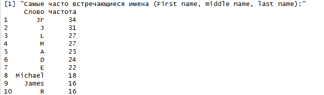 Файл:Rstudio4.png