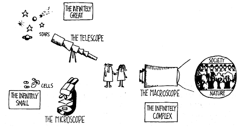 Файл:MACROSCFIG1.gif
