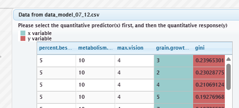 Файл:Two var scatter table.png