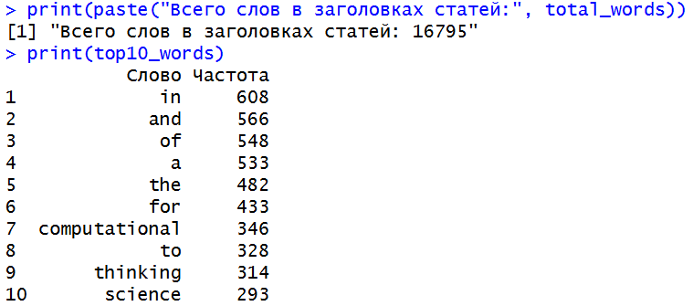 Файл:Только заголовки.png