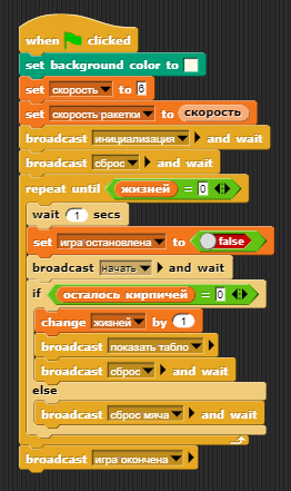 Файл:Изображение 2024-11-20 141656146.png