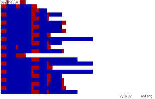 Файл:Whitespace с подсветкой синтаксиса.png