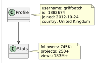 Файл:PROFILE.png
