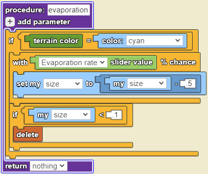 Файл:Sl evaporation.png