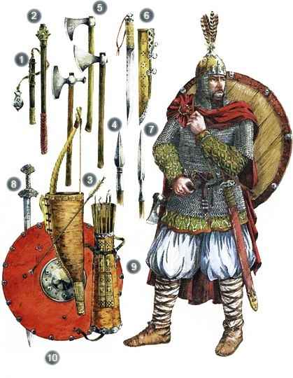 Файл:Ruswarrior.jpg