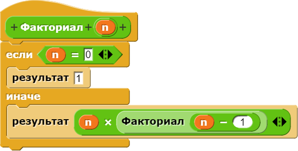 Файл:Factorial script pic2.png