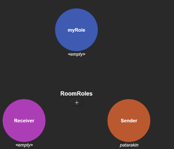 Файл:Rooms sender receiver.png