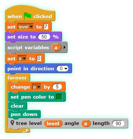 Файл:Tree animation script pic.png