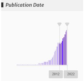 Файл:Publ date.png