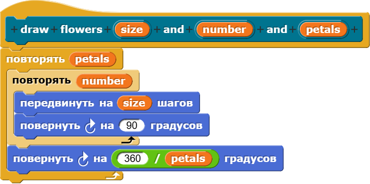 Файл:Рисуем цветы script pic.png