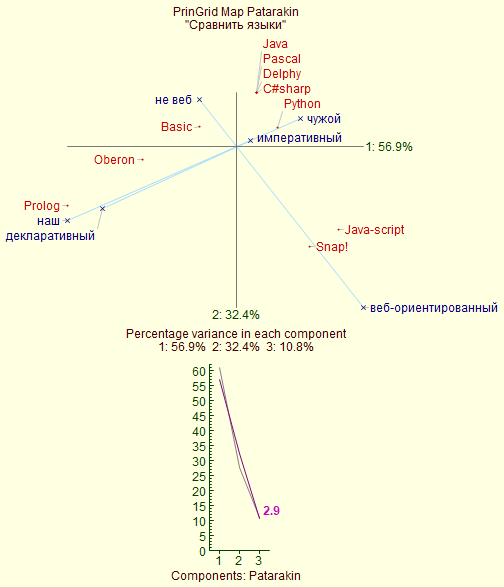 Файл:Lang+17 03.png