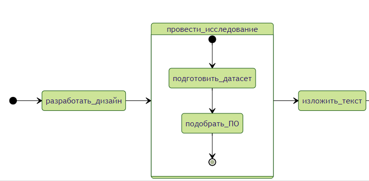 Файл:State dg.png