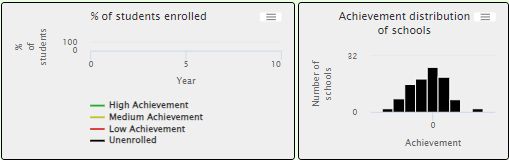 Файл:School achivements.jpg