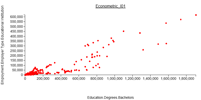 Файл:Econometricl01.png