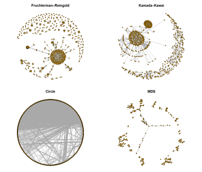 Файл:Rplot 2023 03 01.png