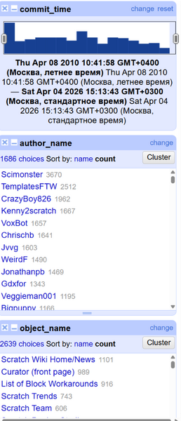 Файл:Wiki en.png