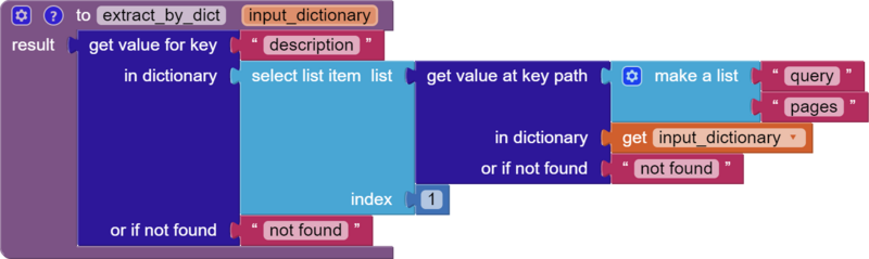 Файл:Extract by dict.png