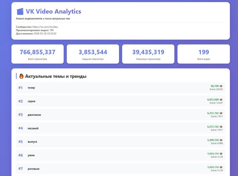 Файл:Photo 5343610813345896916 y.jpg