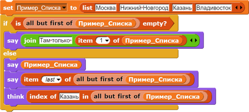 Файл:List commands eng.png