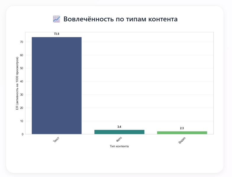 Файл:Vk api9.png