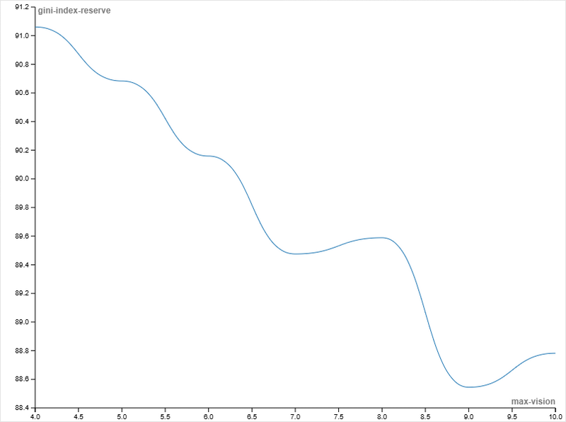 Файл:Viz (3).png