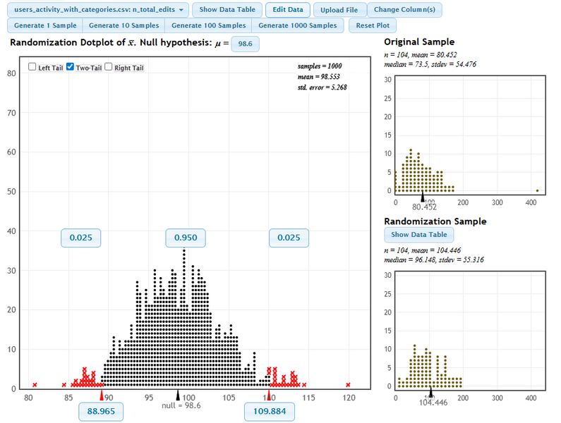 Файл:Bootstrap activity.png