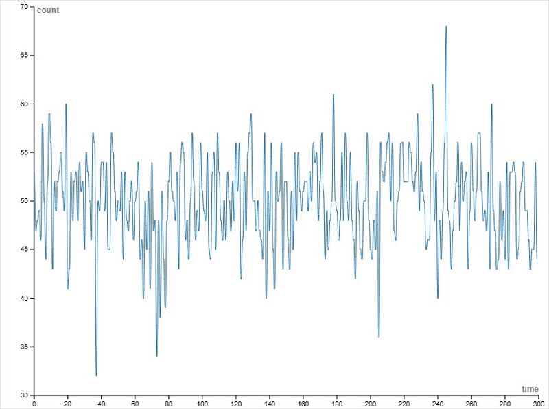Файл:Memory twelve.jpg