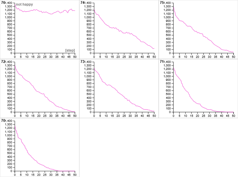 Файл:Rowhappy damdinova.png
