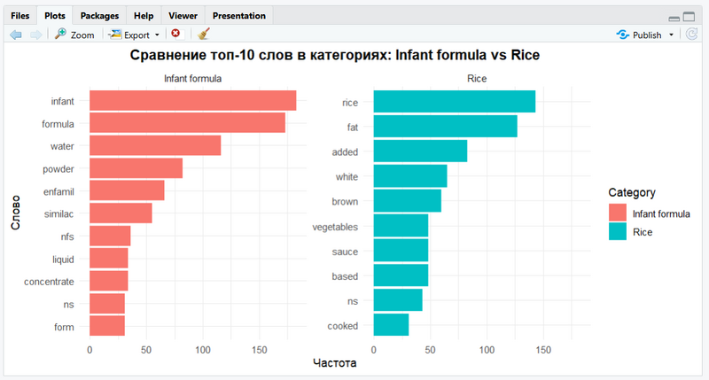 Файл:(473330E9-54F7-47D1-88AD-95555C410DAF).png