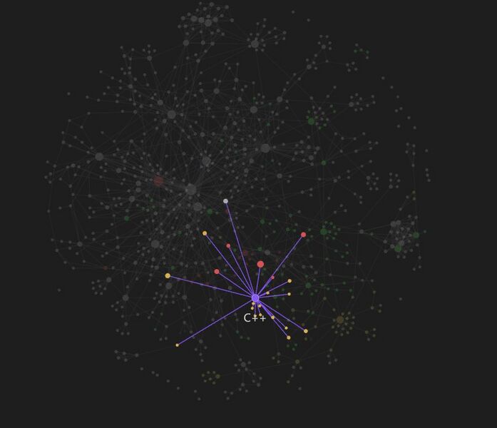 Файл:Приложение 2.jpg