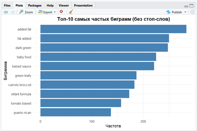 Файл:(4C4F1CC0-DDB2-435F-BEE0-07B30316EFCD).png