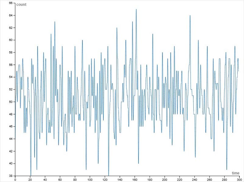 Файл:Memory nine.jpg