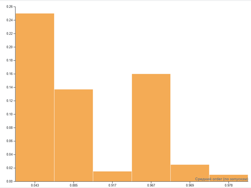 Файл:Screenshot 400.png