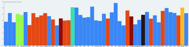 Файл:Car fuel (1).jpg