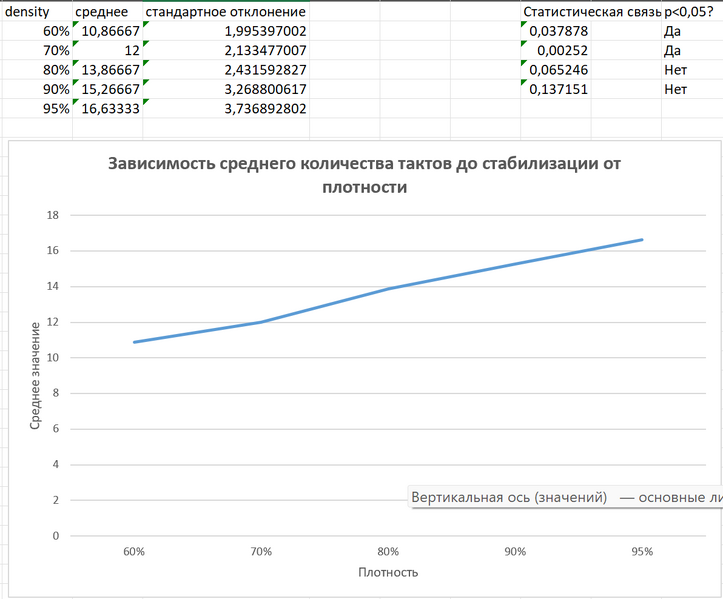 Файл:Снимок экрана 2025-12-27 045852.png